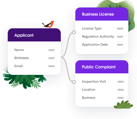 Introducing Public Sector Toolkit - Salesforce.com